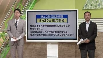 新たに運用開始　防災気象情報　大雨や土砂災害などの警報と5段階の警戒レベルが一体に　解説