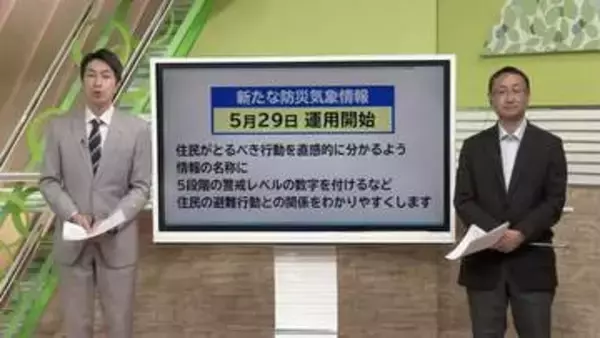 新たに運用開始　防災気象情報　大雨や土砂災害などの警報と5段階の警戒レベルが一体に　解説