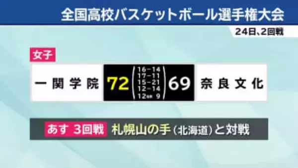 バスケットボール　ウインターカップ女子の一関学院　2回戦も勝利　3回戦は北海道代表・札幌山の手と対戦　岩手