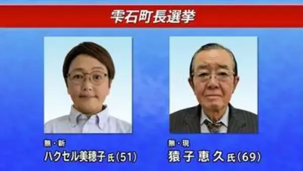 現職と新人の一騎打ち　雫石町長選はきょう投開票　午前7時から町内9か所で