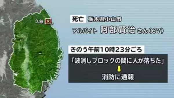 孫と波けしブロック歩いていた栃木の祖父　足を滑らせ転落死　岩手・久慈港