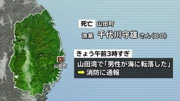 午前3時の海で80歳漁師が転落し、その後死亡　ホタテの養殖いかだに向かう途中　岩手・山田町