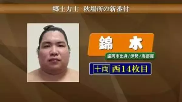 大相撲秋場所の番付発表　錦木は番付変わらず十両残留　風光希が三段目から幕下に番付を上げる