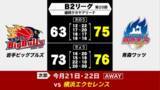 「バスケットボールB2リーグ　岩手ビッグブルズはホームで青森ワッツに2連敗」の画像1