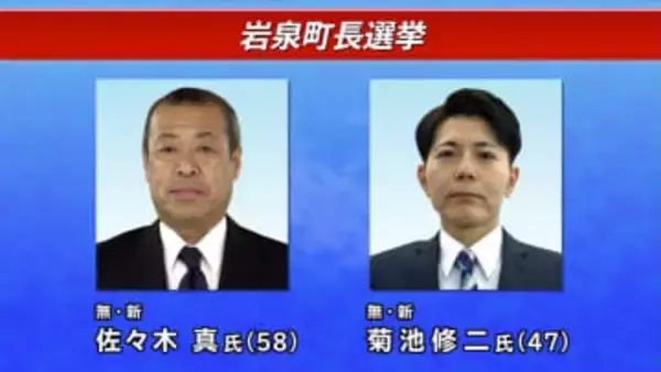 岩泉町長選13日告示　新人2人が届け出　一騎打ち確実　岩手