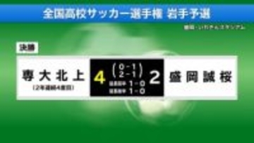 延長の末に専大北上が逆転勝利　2年連続4回目　全国高校サッカー選手権大会岩手県大会決勝