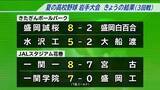 「夏の高校野球岩手大会　3回戦4試合の結果」の画像1