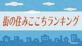 「「今は来てよかった」矢巾町が住みここち2位に躍進　7年連続首位の盛岡市は東北版でも9位に　岩手県版ランキング」の画像1