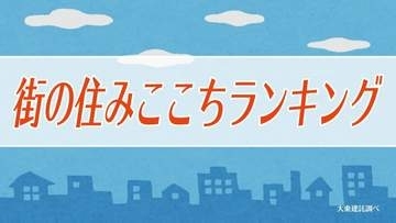 「今は来てよかった」矢巾町が住みここち2位に躍進　7年連続首位の盛岡市は東北版でも9位に　岩手県版ランキング
