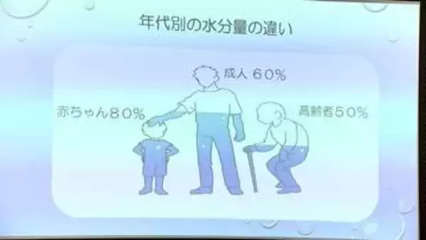 「普段と明らかに違う様子が見られた場合はためらわず救急車を」約100人が出席　熱中症対策を紹介するセミナー開かれる　盛岡市