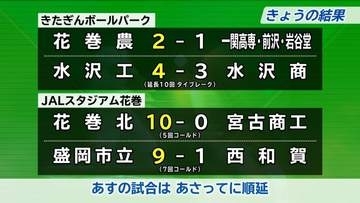 水沢工が延長10回TBで水沢商に競り勝つ　盛岡市立は7回コールドで西和賀退ける　夏の高校野球岩手大会3日目の結果
