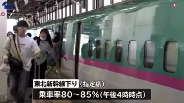 下り指定席の乗車率は80～85%　JR盛岡駅の新幹線ホームに親子連れや帰省客　GW後半5連休初日　上り混雑ピークは5日の見込み