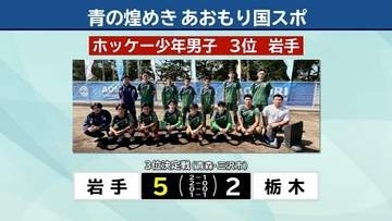 青森国民スポーツ大会ホッケー競技で成年女子と少年男子がともに3位入賞　岩手