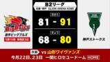 「バスケットボールＢ2リーグ岩手ビッグブルズ　１５日１６日の結果」の画像1