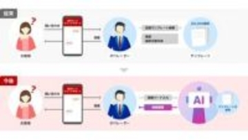 楽天カード、チャットサポートにAI　回答時間を60秒短縮