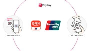 PayPay、「UnionPay App」(銀聯QR)に対応
