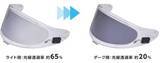 「DNP、瞬時に切り替わる電子シェード　ヘルメットのSHOEIが採用」の画像1