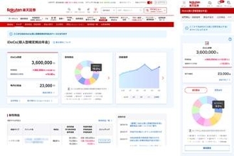 楽天証券、iDeCo画面を刷新　受取額を試算可能に