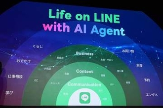 LINE、トークルームで話してカレンダー登録　「行動」する新エージェント