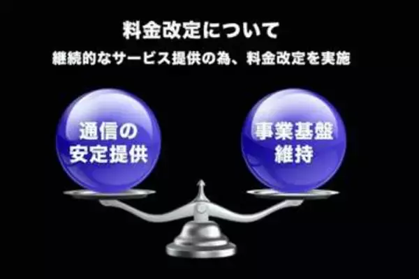 ソフトバンクが値上げ 月額110～550円　“しっかり使うユーザー”に注力