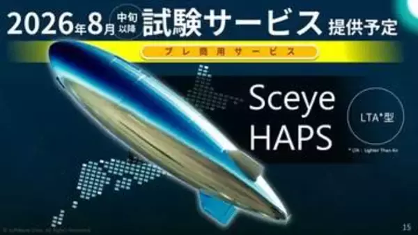 ソフトバンクの空飛ぶ基地局「HAPS」 8月に日本で飛行試験