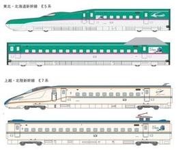 GREEN×EXPOラッピング新幹線、9月16日から運行　東北・上越・北陸で