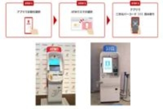 楽天銀行、「スマホATM」開始　カードなしで入出金