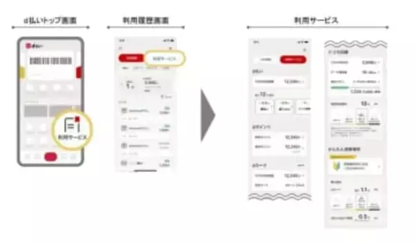 「d払い」アプリ、ドコモ回線や資産運用の利用状況を確認可能に