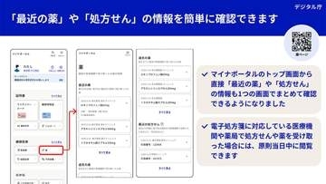 マイナポータルの「薬」が改善　当日中に薬や処方せん情報を反映
