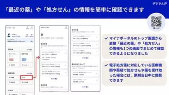 マイナポータルの「薬」が改善　当日中に薬や処方せん情報を反映