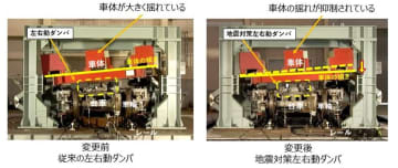 JR東日本、新幹線に日本初の地震左右動ダンパ　E5・E6・E7・E8系に導入