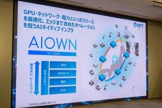 NTT、AIネイティブ基盤「AIOWN」展開　データセンター規模を3倍に
