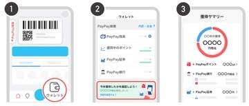 PayPayアプリに「獲得サマリー」　証券の配当金や銀行利息が確認可能に