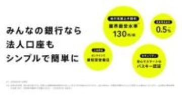 みんなの銀行、「法人口座」開始　他行宛振込は最安の130円 GMOあおぞら銀も追従