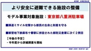 東京都、八重洲駐車場を地下シェルターに整備　ミサイルから避難