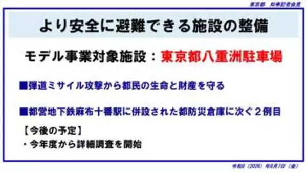 東京都、八重洲駐車場を地下シェルターに整備　ミサイルから避難