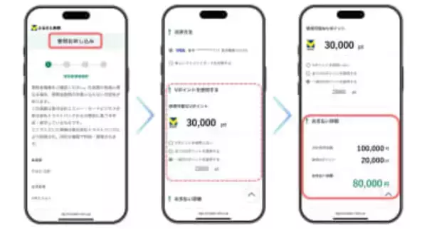 Vふるさと納税、Vポイントを寄附金額に充当可能に