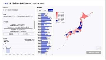 各地の防災・減災対策を確認　「国土強靭化の取組に関するダッシュボード」公開