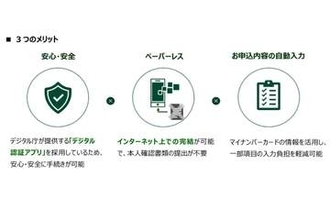 三井住友カード、「デジタル認証アプリ」の本人確認を導入