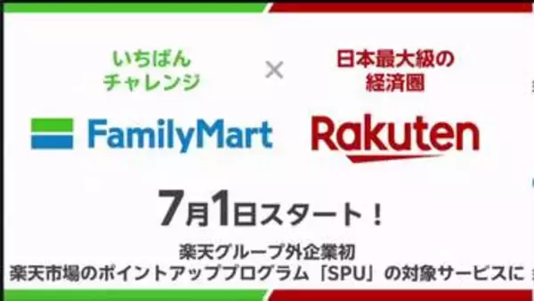 ファミマと楽天が新たな提携　お店で月3000円購入で楽天SPU 0.5倍