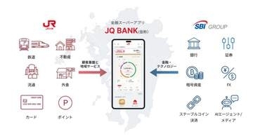 JR九州、金融スーパーアプリ「JQ BANK」を27年度開始
