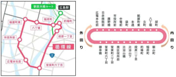 広島電鉄、路面電車「循環線」　3月28日開業