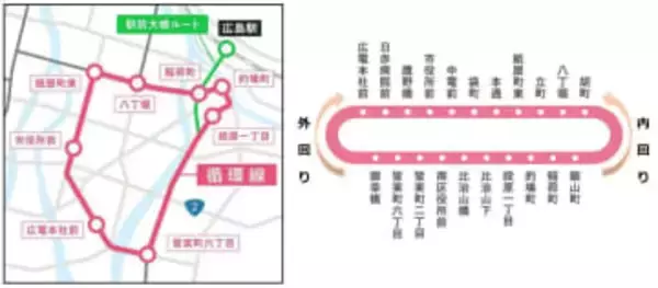広島電鉄、路面電車「循環線」　3月28日開業