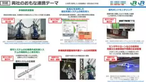 JR東、JR西の人型重機導入など共創でDX推進