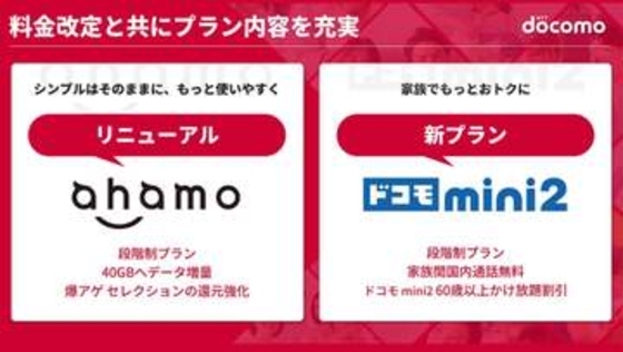 ドコモ「ahamo」を一新 40GB/3135円で3段階制に　旧プランなど値上げ
