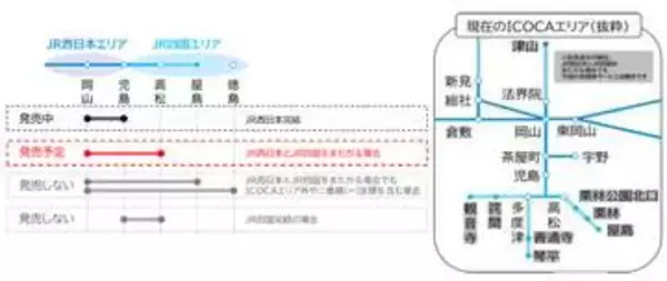 JR西日本-JR四国をまたがるICOCA定期券発売