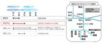 JR西日本-JR四国をまたがるICOCA定期券発売
