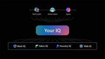 AIエージェントに「新人研修」を　Microsoft IQが推す“文脈”の競争力