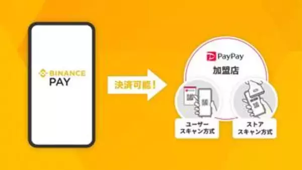 PayPay、「Binance Pay」に対応　海外ユーザーが決済可能に