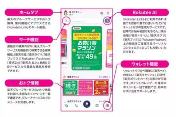 Rakuten Link、通話品質を向上　7月には「スーパーアプリ」化